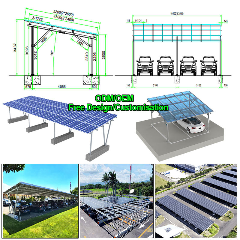 Enkelpolige zonnecarport PV-mo - Renewable Energy Is recensie en prijs