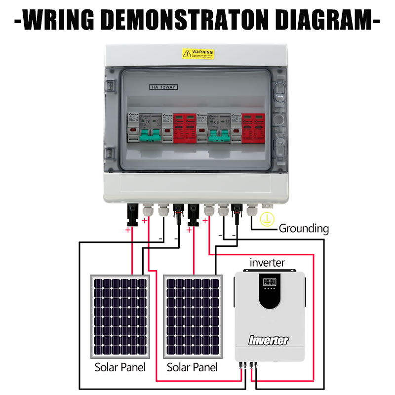 XIONGISOLAR Hoogwaardige 600V  - Solar Combiner Box recensie en prijs