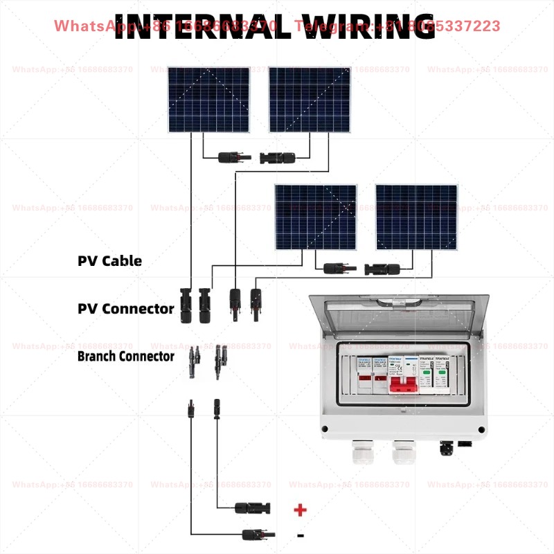 IP65 Buiten Solar Combinatiebo - Solar Combiner Box recensie en prijs