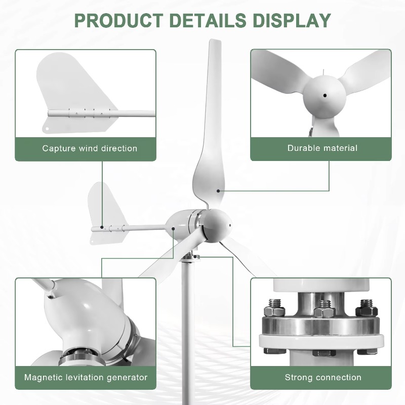Smaraad One-Stop Power Solutio - Renewable Energy Is recensie en prijs