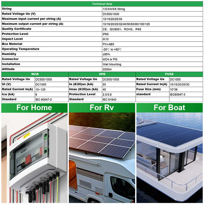 CNLonQcom PV Combiner Box 500V - Solar Combiner Box recensie en prijs