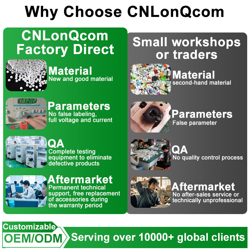 CNLonQcom PV Combiner Box 500V - Solar Combiner Box recensie en prijs