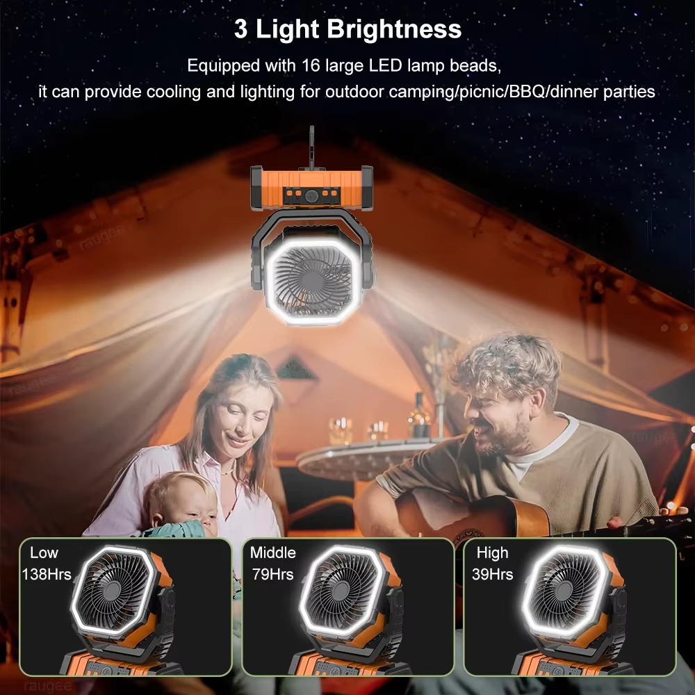 2026 Nieuwe 20000mAh Accu-aang - Renewable Energy Game recensie en prijs