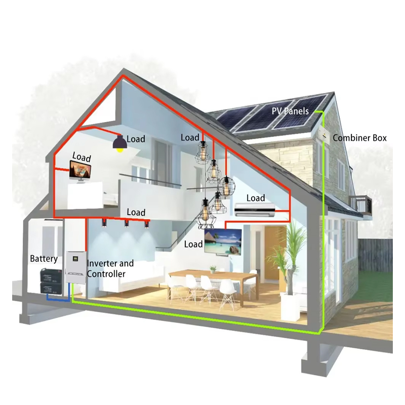 Hybride 6kW On/Off-Grid fotovo - Solar Combiner Box recensie en prijs
