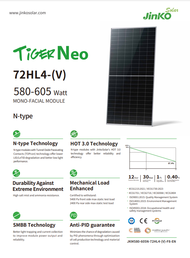 Jinko Tiger Neo 72HL4-(V) 580- - Jinko Solar Panel Tiger Neo recensie en prijs